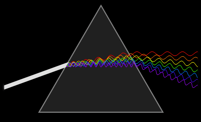 PHY_InfoBlock_CapacitorField